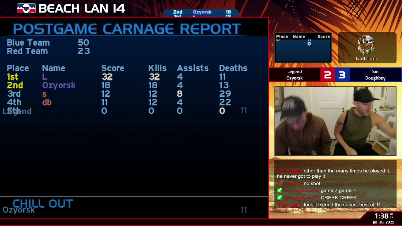 Post Game Carnage Report